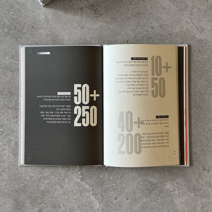 הגדה של פסח 2025